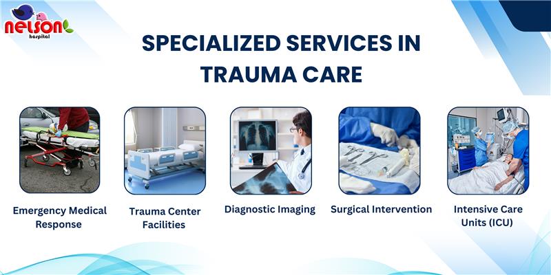 Trauma Hospital Nagpur
